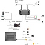 New Arrival SIYI MK32 Smart Remote Controller 7 Inch HD High Brightness LCD Touchscreen Transmitter Remote for Drone